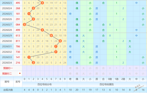 稳如磐石,揭秘,期大乐透必,大发彩票官方网站,大发彩票团队,大发快三彩票,大发彩票体育集团,大发彩票赛事平台,大发彩票直播公司
