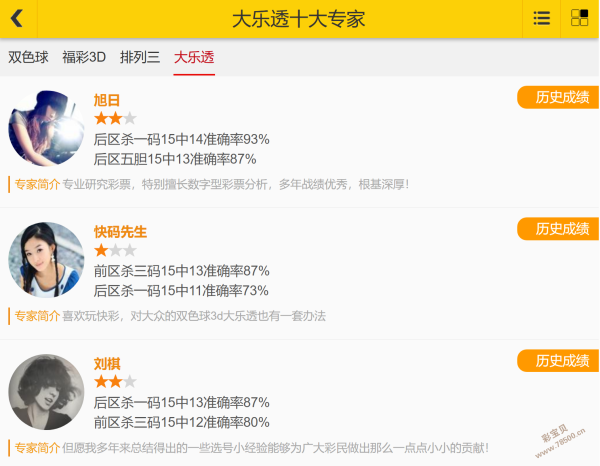 彩运开疆,今日热推,期号码攻略,大发彩票官方网站,大发彩票团队,大发快三彩票,大发彩票体育集团,大发彩票赛事平台,大发彩票直播公司