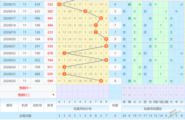 神秘魅力,今日揭晓,独家预测五,大发彩票官方网站,大发彩票团队,大发快三彩票,大发彩票体育集团,大发彩票赛事平台,大发彩票直播公司