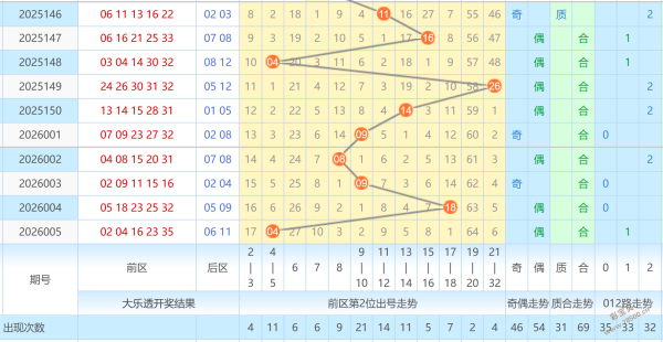 神秘魅力,今日揭晓,独家预测五,大发彩票官方网站,大发彩票团队,大发快三彩票,大发彩票体育集团,大发彩票赛事平台,大发彩票直播公司