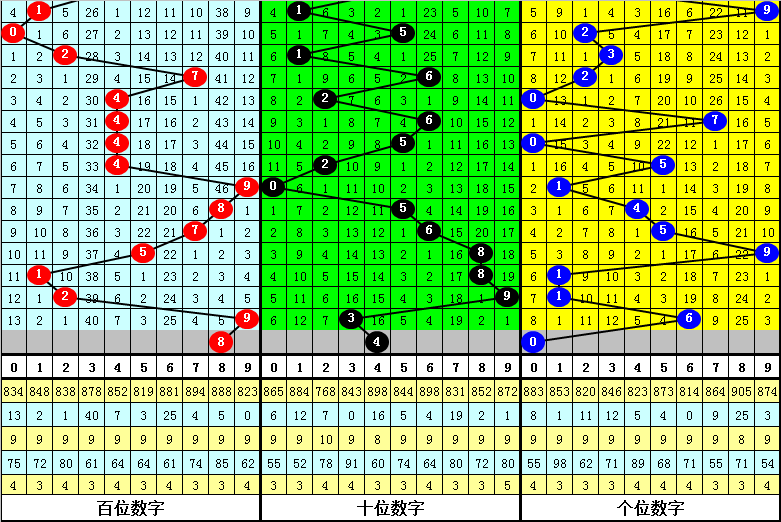 绝杀秘籍,福彩,精准预测和,大发彩票官方网站,大发彩票团队,大发快三彩票,大发彩票体育集团,大发彩票赛事平台,大发彩票直播公司