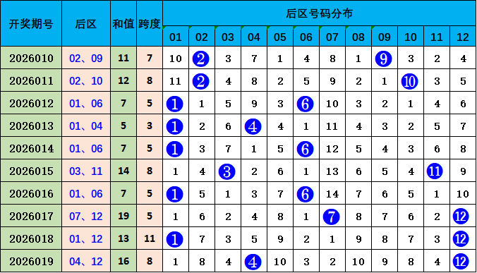 剑气藏韵,期神秘遗漏,预测,大发彩票官方网站,大发彩票团队,大发快三彩票,大发彩票体育集团,大发彩票赛事平台,大发彩票直播公司