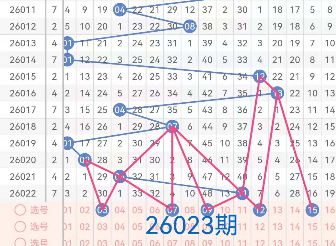 神秘号码大,揭秘,期精准缩水,大发彩票官方网站,大发彩票团队,大发快三彩票,大发彩票体育集团,大发彩票赛事平台,大发彩票直播公司