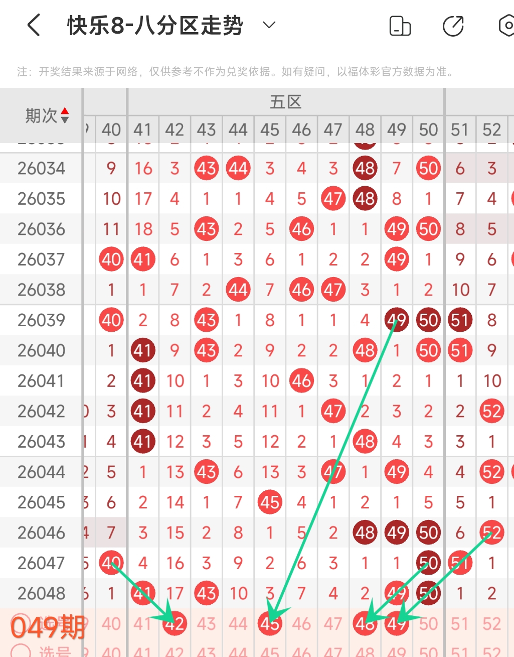神秘号码大,揭秘,期精准缩水,大发彩票官方网站,大发彩票团队,大发快三彩票,大发彩票体育集团,大发彩票赛事平台,大发彩票直播公司