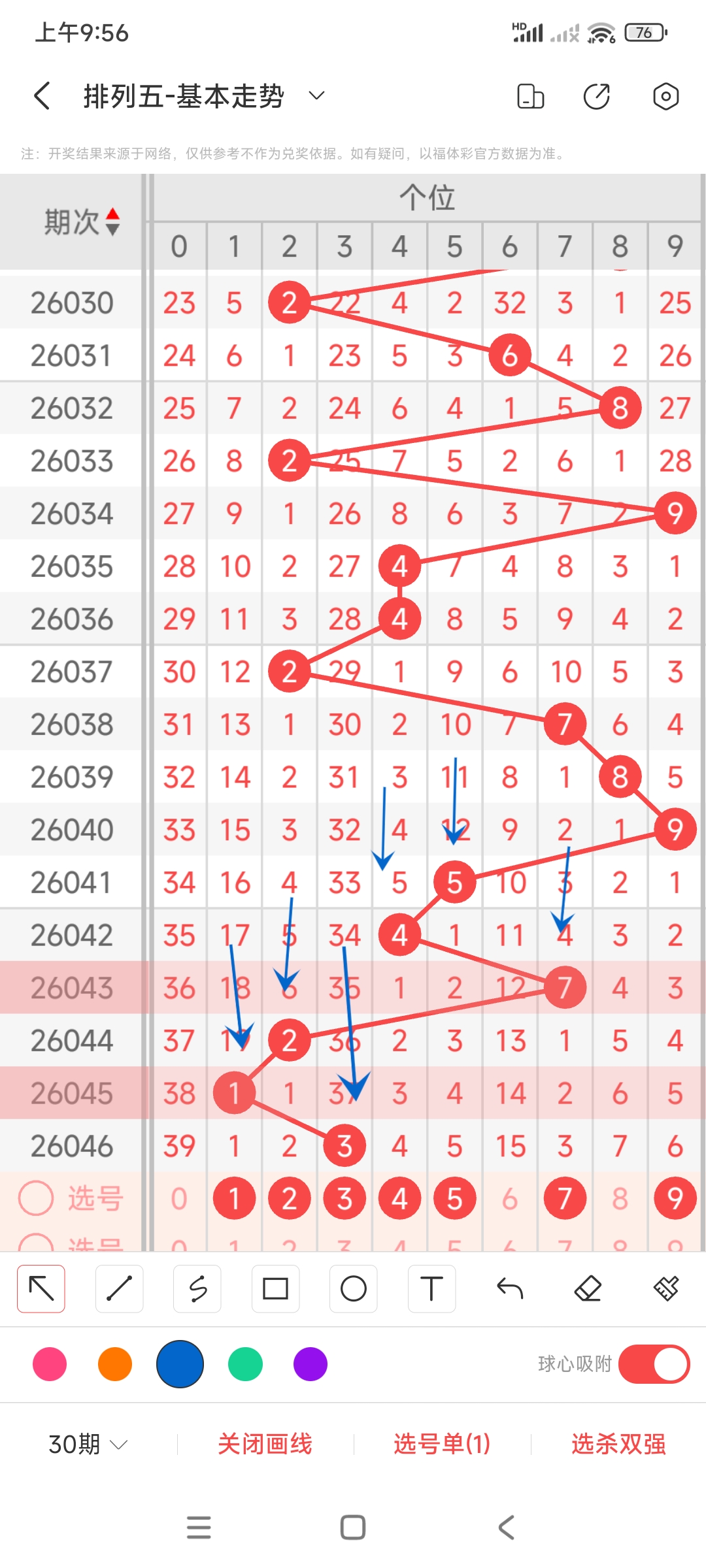 期双色球专,家推荐红球,预测仅供参,大发彩票官方网站,大发彩票团队,大发快三彩票,大发彩票体育集团,大发彩票赛事平台,大发彩票直播公司