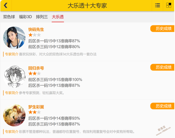 彩界风向标,揭秘大乐透,期独家定胆,大发彩票官方网站,大发彩票团队,大发快三彩票,大发彩票体育集团,大发彩票赛事平台,大发彩票直播公司