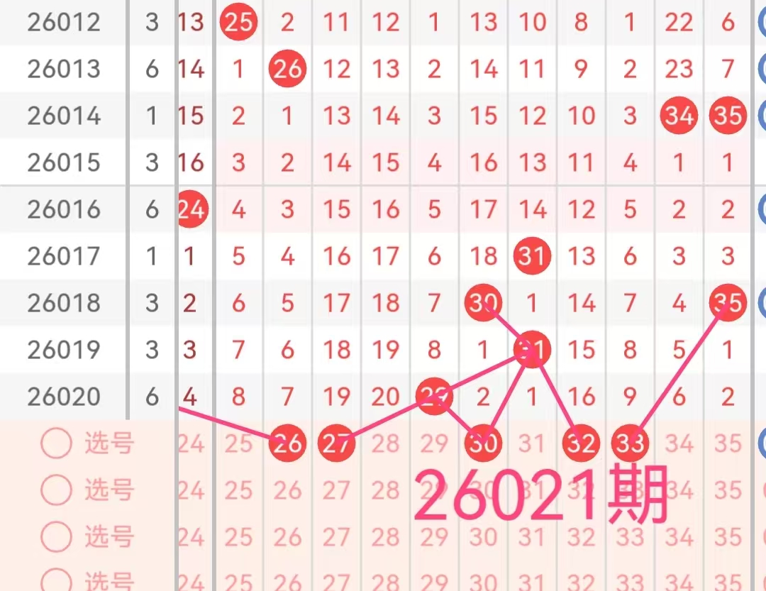 大乐透,期专家精准,预测,大发彩票官方网站,大发彩票团队,大发快三彩票,大发彩票体育集团,大发彩票赛事平台,大发彩票直播公司