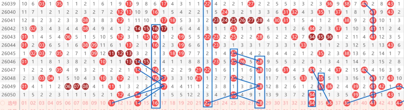 大乐透,期专家胆码,推荐分析,大发彩票官方网站,大发彩票团队,大发快三彩票,大发彩票体育集团,大发彩票赛事平台,大发彩票直播公司