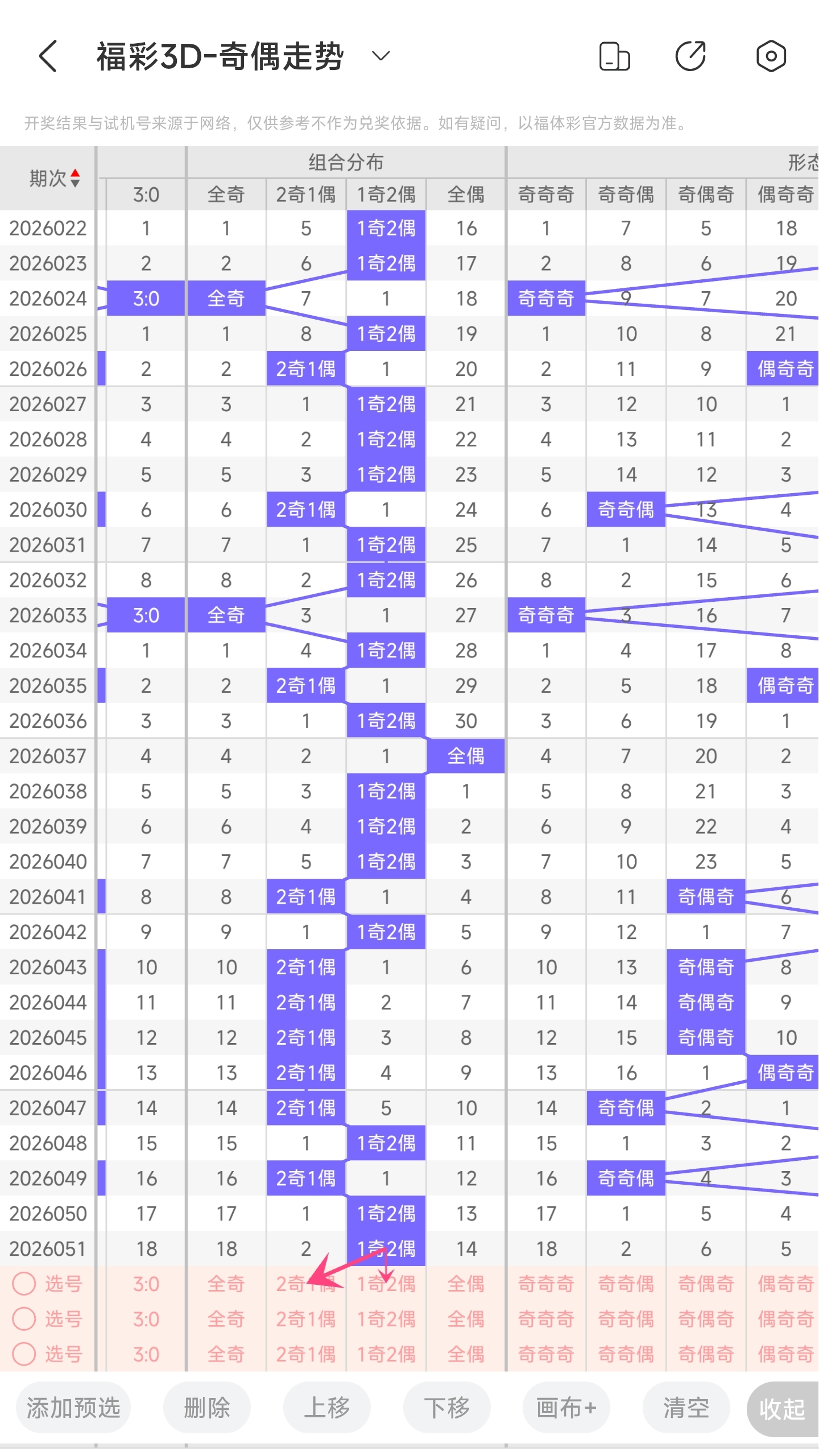 奇彩童子,期精准排,攻略,大发彩票官方网站,大发彩票团队,大发快三彩票,大发彩票体育集团,大发彩票赛事平台,大发彩票直播公司