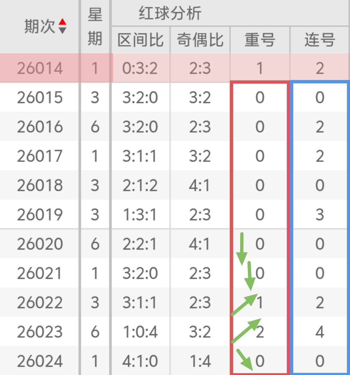 大乐透,期诗迷精选,预测,大发彩票官方网站,大发彩票团队,大发快三彩票,大发彩票体育集团,大发彩票赛事平台,大发彩票直播公司