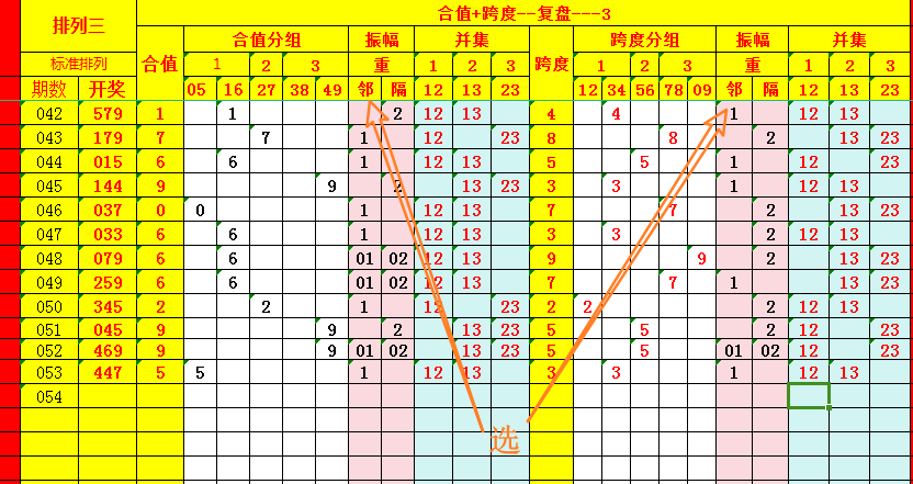 揭秘彩市风,期双色球绝,密预测,大发彩票官方网站,大发彩票团队,大发快三彩票,大发彩票体育集团,大发彩票赛事平台,大发彩票直播公司