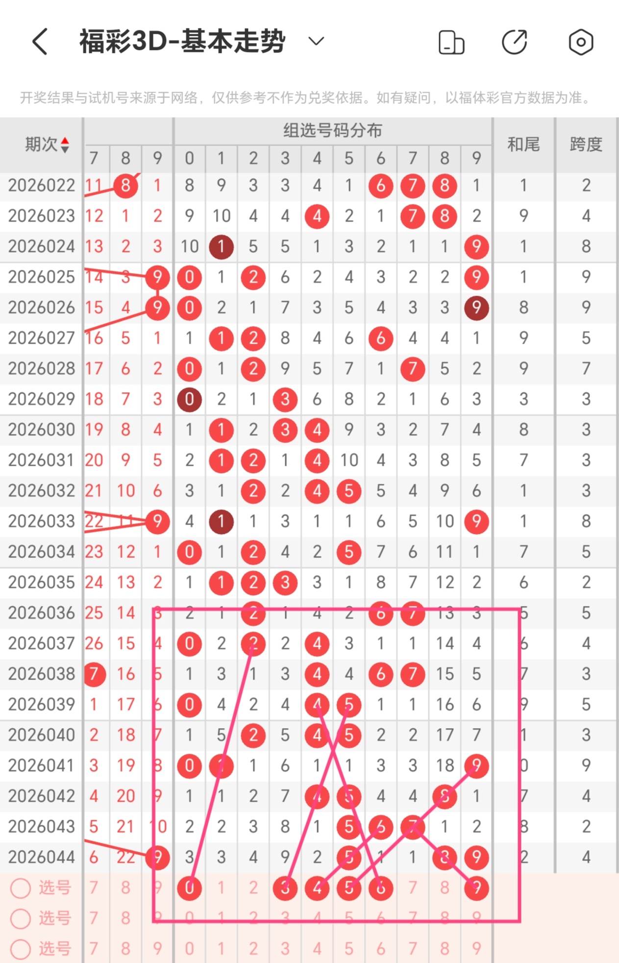 快乐,期专家推荐,区间形态及,大发彩票官方网站,大发彩票团队,大发快三彩票,大发彩票体育集团,大发彩票赛事平台,大发彩票直播公司