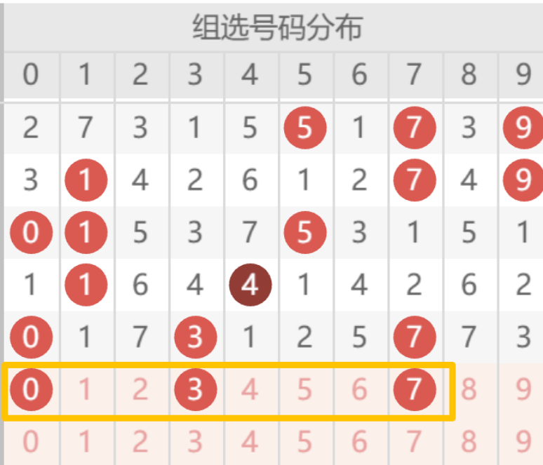 大乐透,期专家质合,分析推荐前,大发彩票官方网站,大发彩票团队,大发快三彩票,大发彩票体育集团,大发彩票赛事平台,大发彩票直播公司