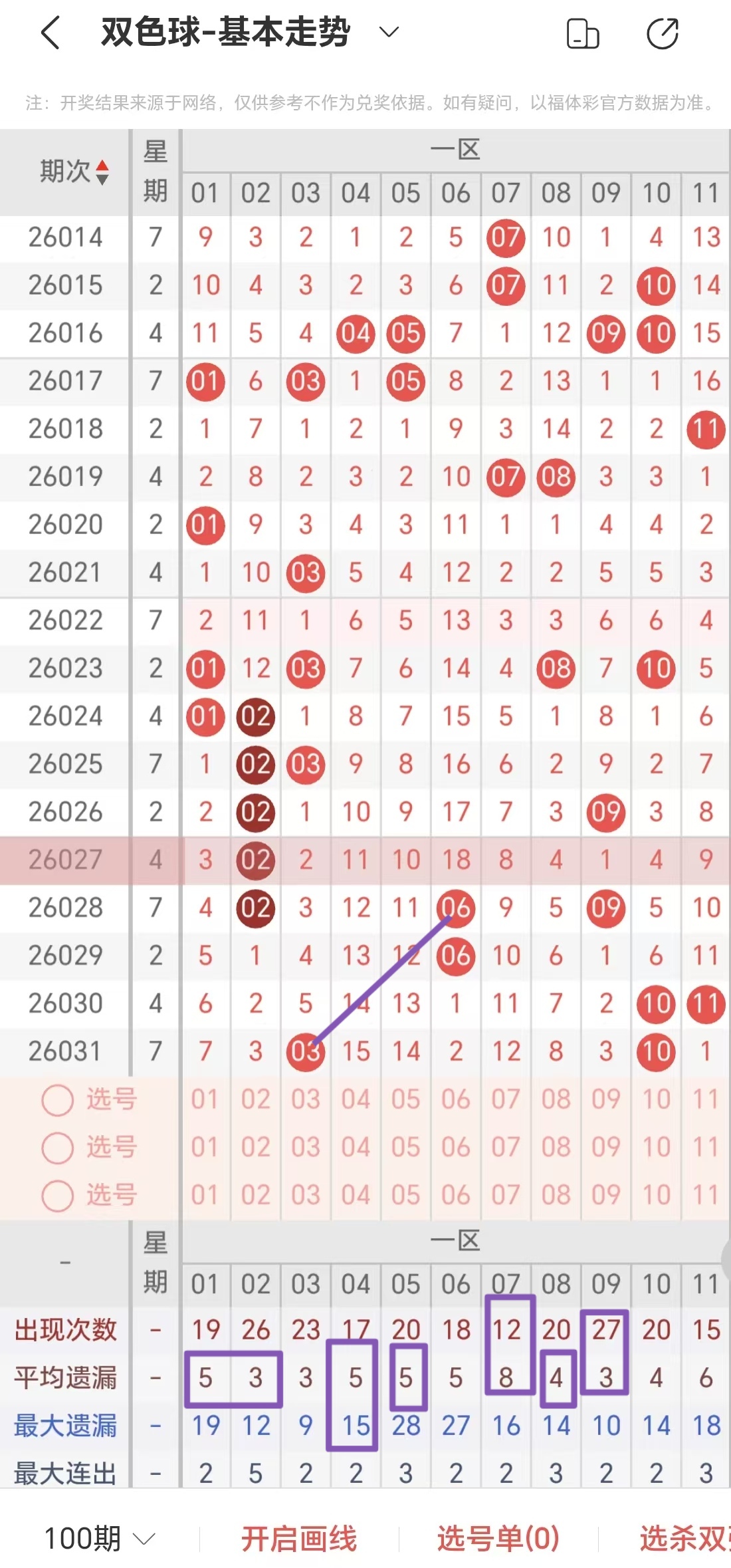 大乐透,期专家推荐,前区十码及,大发彩票官方网站,大发彩票团队,大发快三彩票,大发彩票体育集团,大发彩票赛事平台,大发彩票直播公司