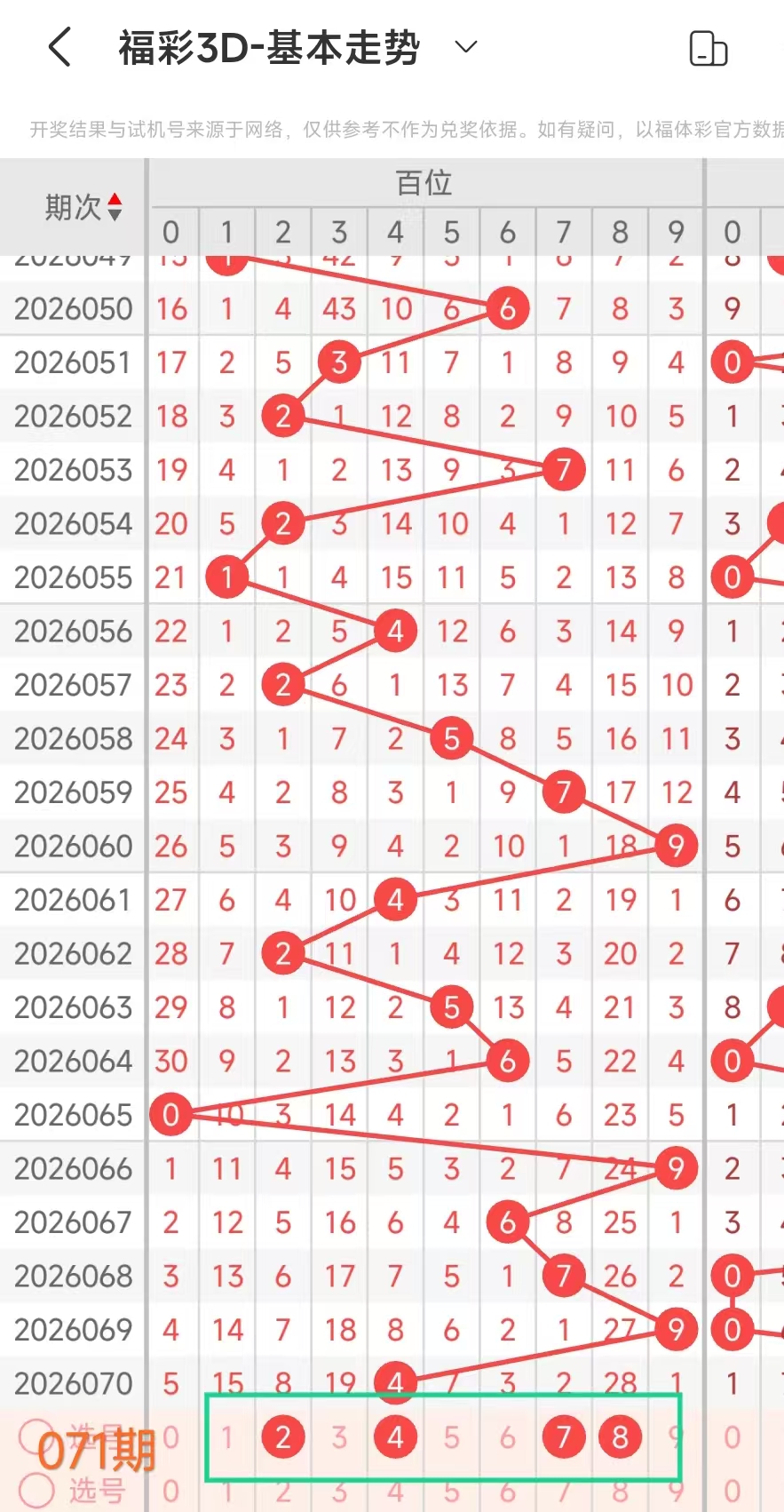 热辣开运,年双色球,期彩民必看,大发彩票官方网站,大发彩票团队,大发快三彩票,大发彩票体育集团,大发彩票赛事平台,大发彩票直播公司