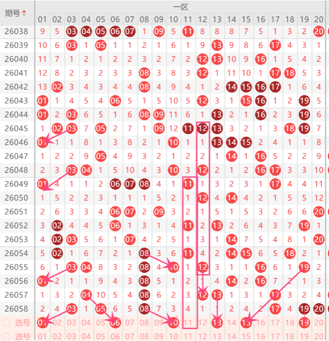 马年双色球,揭秘龙头凤,尾神选秘籍,大发彩票官方网站,大发彩票团队,大发快三彩票,大发彩票体育集团,大发彩票赛事平台,大发彩票直播公司