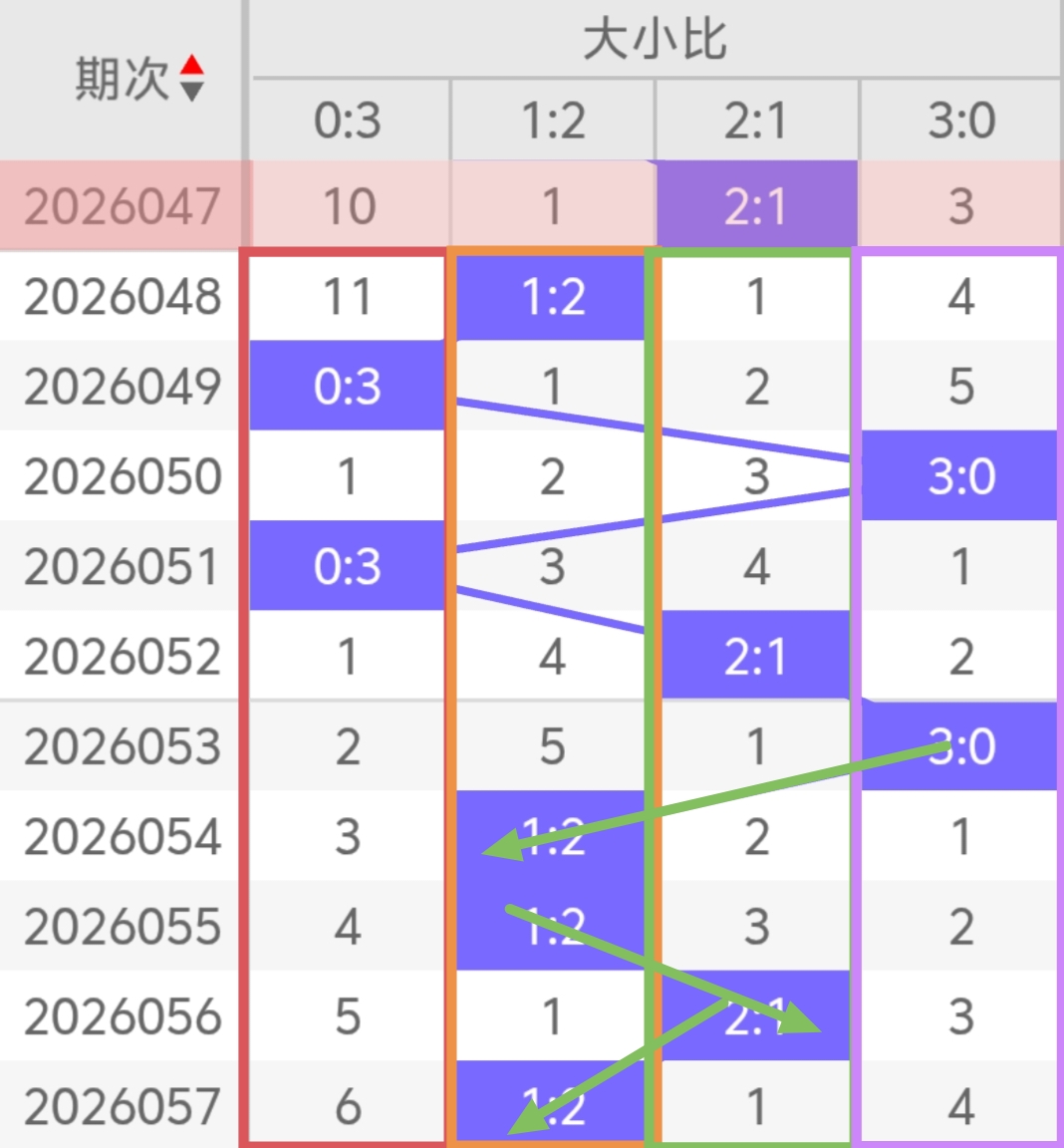 福彩,期专家推荐,质合分析选,大发彩票官方网站,大发彩票团队,大发快三彩票,大发彩票体育集团,大发彩票赛事平台,大发彩票直播公司