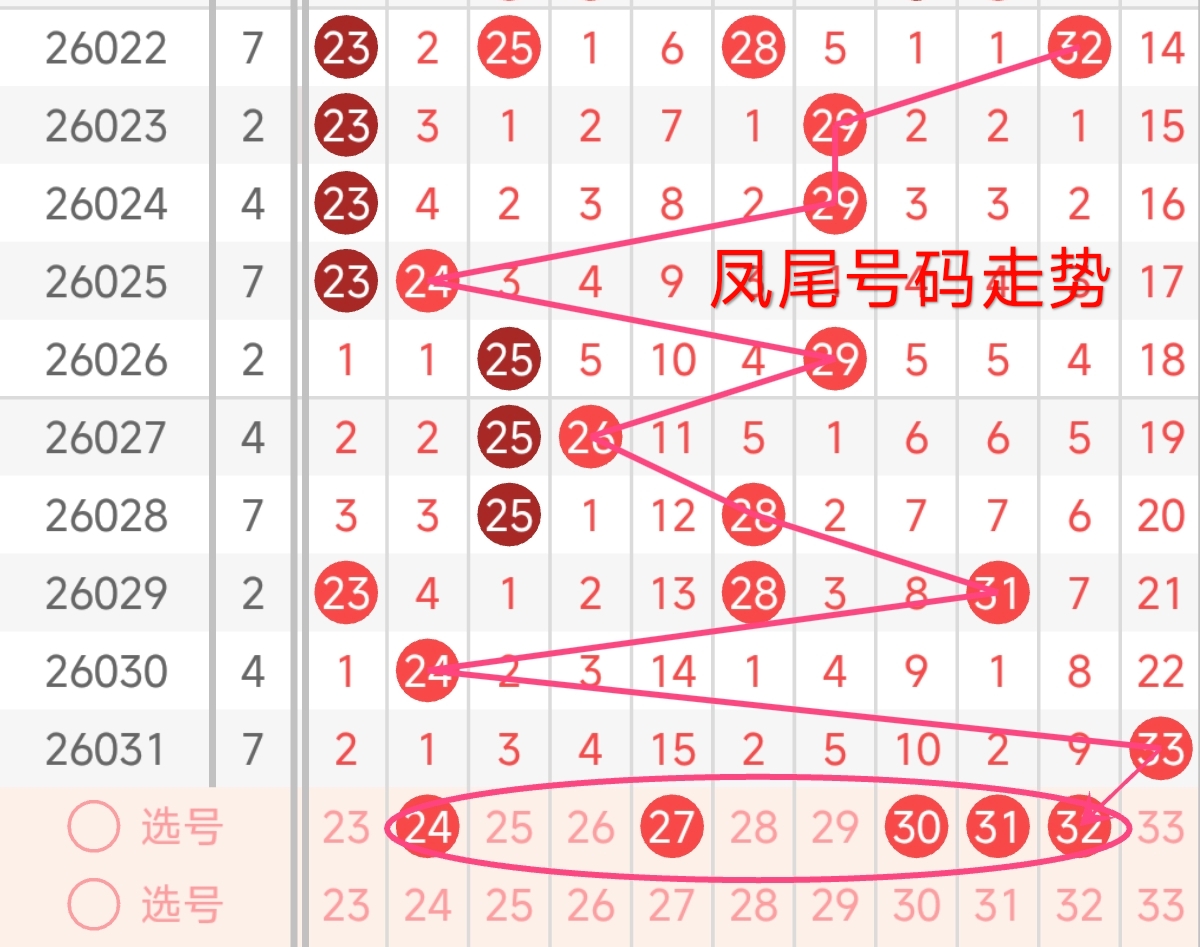 大乐透期号,专家独胆推,张祥七星彩,大发彩票官方网站,大发彩票团队,大发快三彩票,大发彩票体育集团,大发彩票赛事平台,大发彩票直播公司