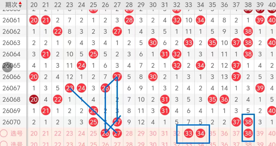 期双色球专,家推荐,质合分析,大发彩票官方网站,大发彩票团队,大发快三彩票,大发彩票体育集团,大发彩票赛事平台,大发彩票直播公司