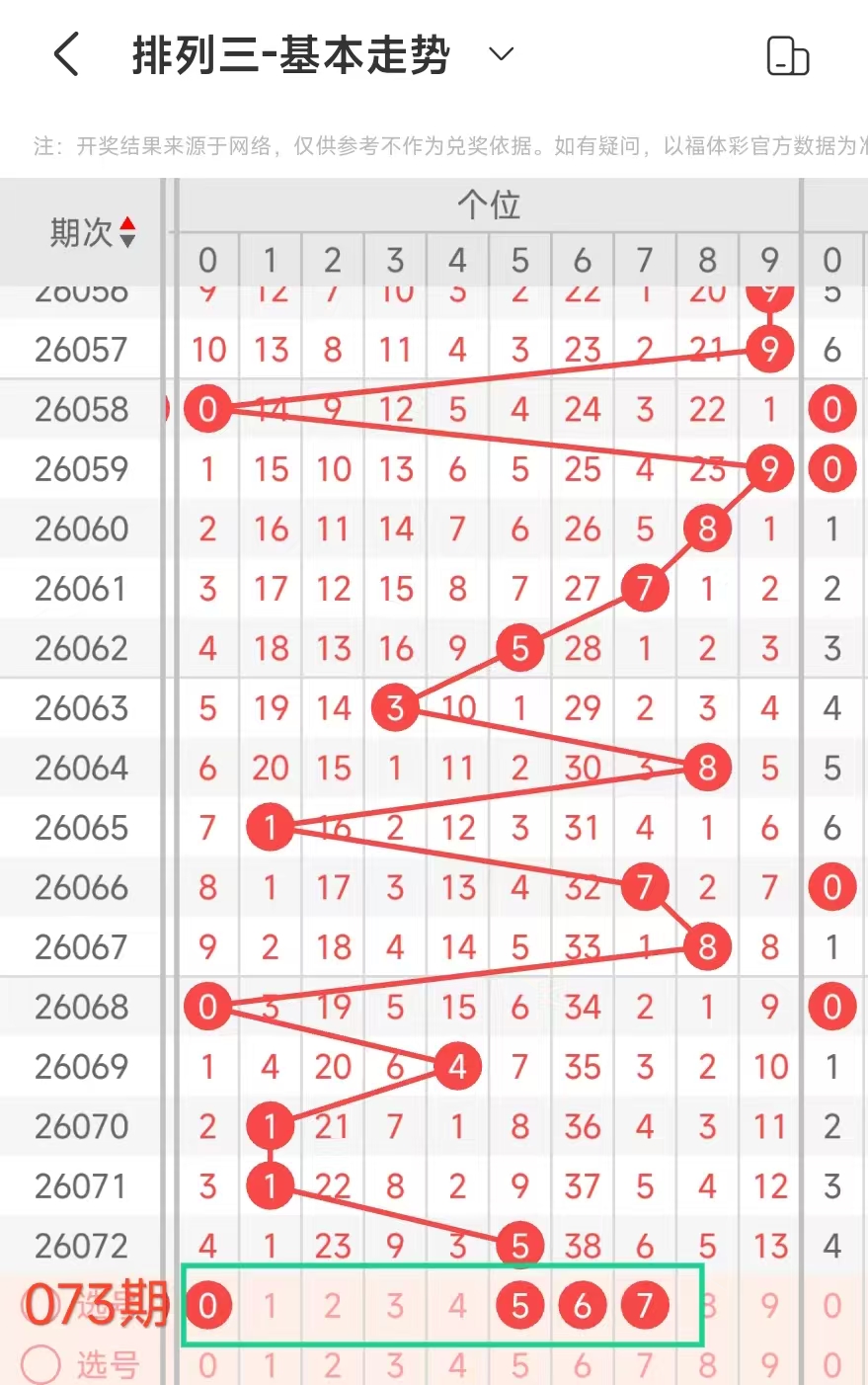 排列三第,期卧龙定排,专家质合分,大发彩票官方网站,大发彩票团队,大发快三彩票,大发彩票体育集团,大发彩票赛事平台,大发彩票直播公司