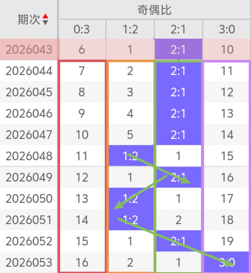彩票,期专家预测,分析,大发彩票官方网站,大发彩票团队,大发快三彩票,大发彩票体育集团,大发彩票赛事平台,大发彩票直播公司
