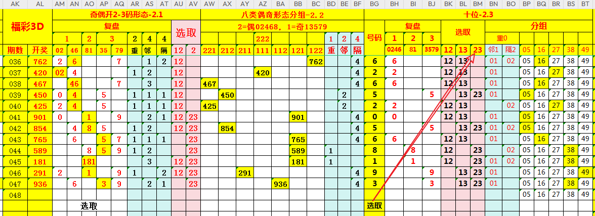 大乐透,期专家推荐,前区三码精,大发彩票官方网站,大发彩票团队,大发快三彩票,大发彩票体育集团,大发彩票赛事平台,大发彩票直播公司