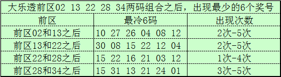 彩票,期专家预测,分析,大发彩票官方网站,大发彩票团队,大发快三彩票,大发彩票体育集团,大发彩票赛事平台,大发彩票直播公司