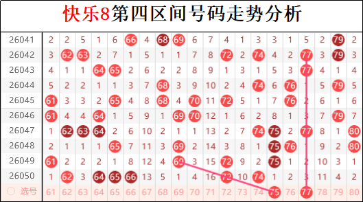 大乐透,期刘胜解析,后区,大发彩票官方网站,大发彩票团队,大发快三彩票,大发彩票体育集团,大发彩票赛事平台,大发彩票直播公司