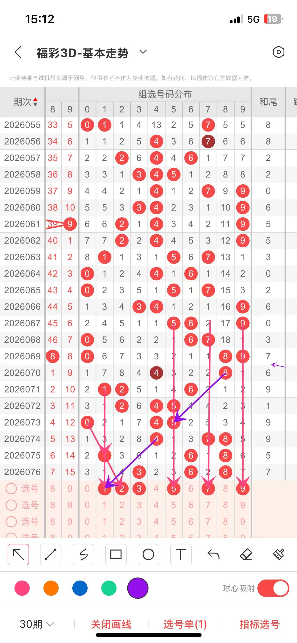 排列五第,期专家质合,推荐及前区,大发彩票官方网站,大发彩票团队,大发快三彩票,大发彩票体育集团,大发彩票赛事平台,大发彩票直播公司