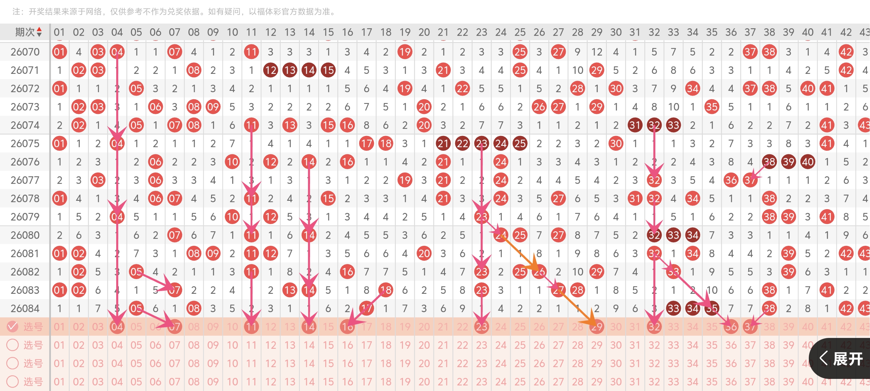 期福彩,专家推荐,直选百位定,大发彩票官方网站,大发彩票团队,大发快三彩票,大发彩票体育集团,大发彩票赛事平台,大发彩票直播公司