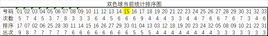 快乐八第,期走势解析,会员文章特,大发彩票官方网站,大发彩票团队,大发快三彩票,大发彩票体育集团,大发彩票赛事平台,大发彩票直播公司