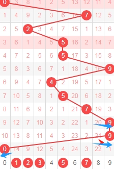 福彩快乐,期专家推荐,质合分析及,大发彩票官方网站,大发彩票团队,大发快三彩票,大发彩票体育集团,大发彩票赛事平台,大发彩票直播公司