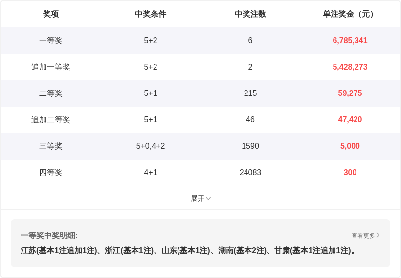 福彩快乐,期专家推荐,质合分析及,大发彩票官方网站,大发彩票团队,大发快三彩票,大发彩票体育集团,大发彩票赛事平台,大发彩票直播公司