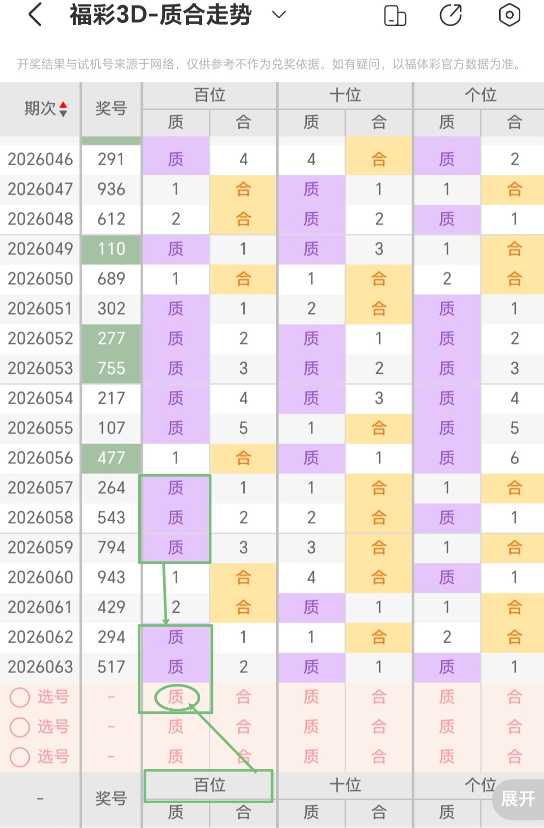 期大乐透专,家质合推荐,及前区十码,大发彩票官方网站,大发彩票团队,大发快三彩票,大发彩票体育集团,大发彩票赛事平台,大发彩票直播公司