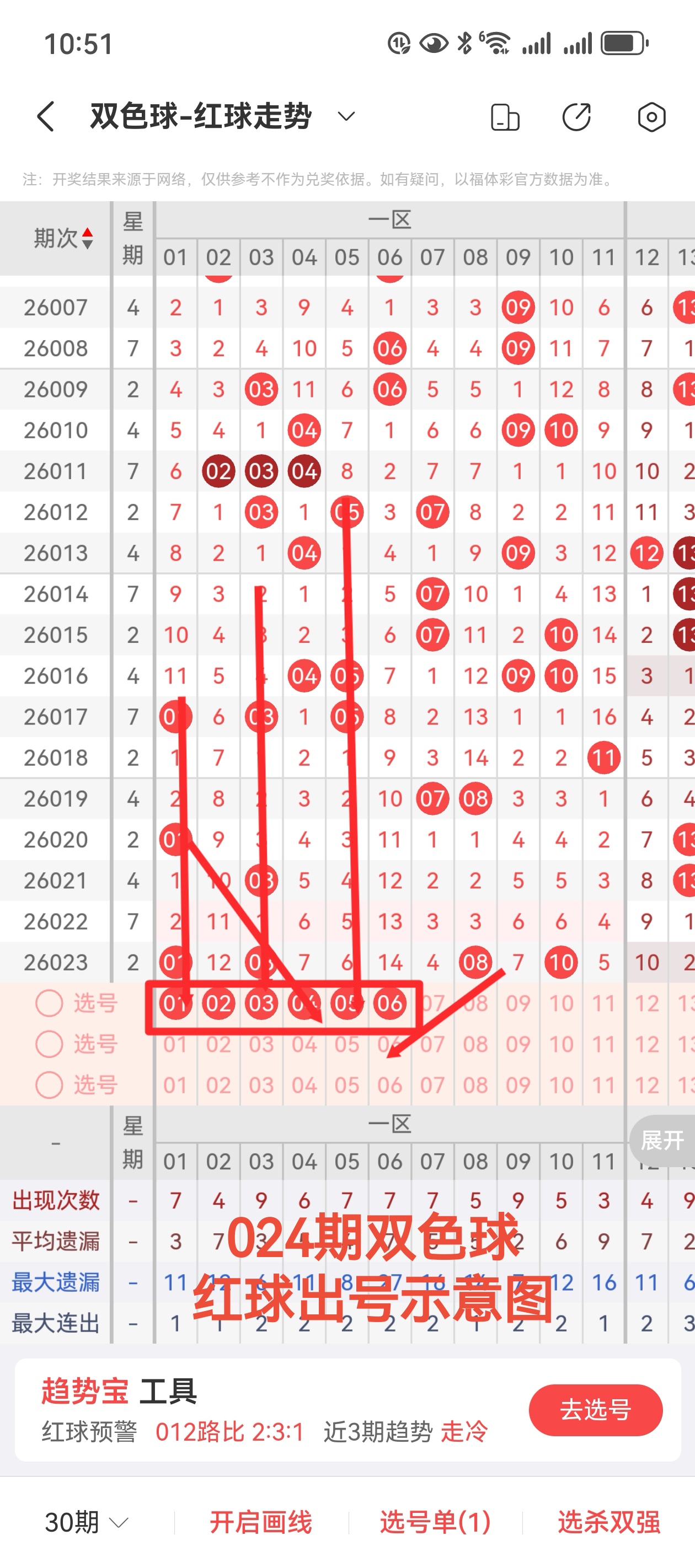 大乐透,期专家质合,分析推荐组,大发彩票官方网站,大发彩票团队,大发快三彩票,大发彩票体育集团,大发彩票赛事平台,大发彩票直播公司