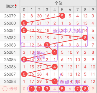 福彩,期专家推荐,号码,大发彩票官方网站,大发彩票团队,大发快三彩票,大发彩票体育集团,大发彩票赛事平台,大发彩票直播公司