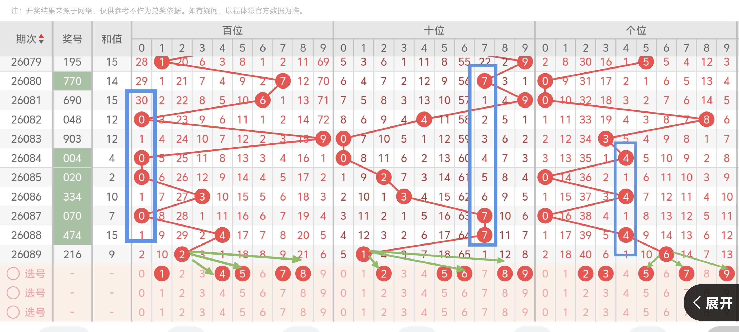 大乐透,期专家质合,推荐及前区,大发彩票官方网站,大发彩票团队,大发快三彩票,大发彩票体育集团,大发彩票赛事平台,大发彩票直播公司