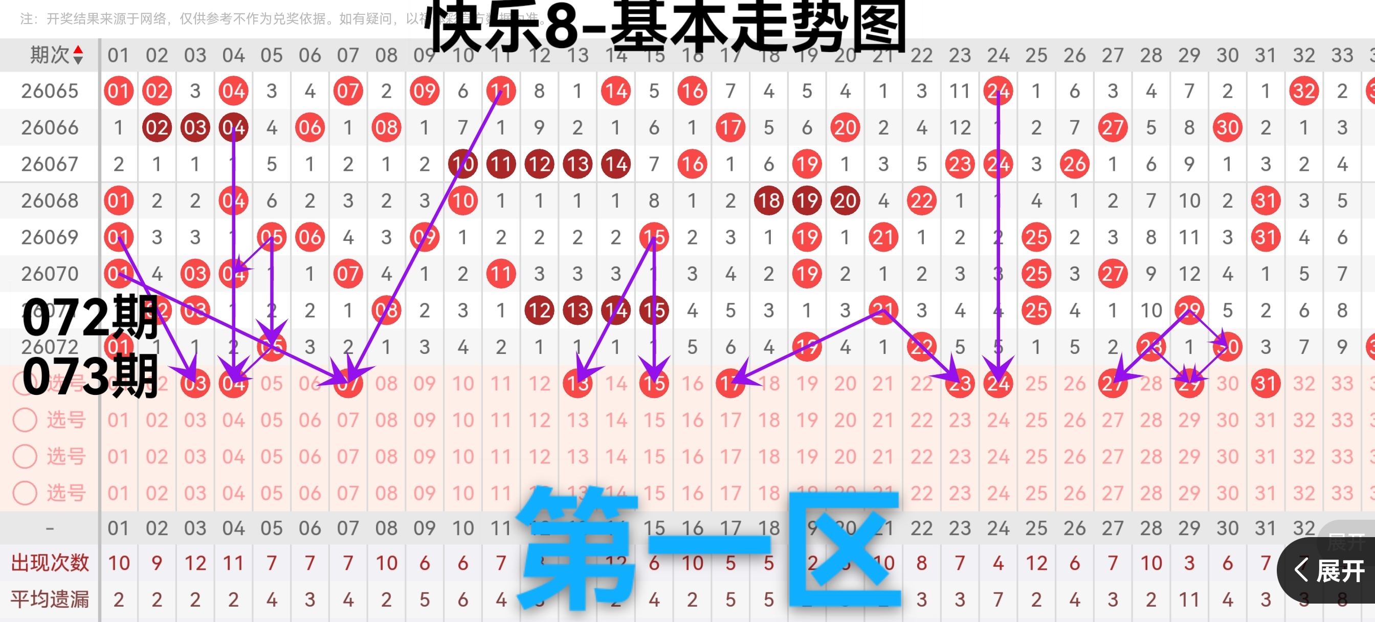 快乐,期专家推荐,精选五个热,大发彩票官方网站,大发彩票团队,大发快三彩票,大发彩票体育集团,大发彩票赛事平台,大发彩票直播公司
