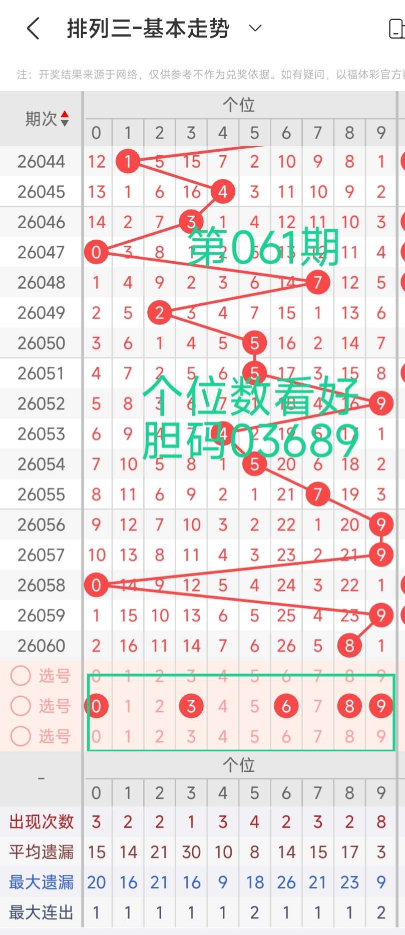 年大乐透,期专家复式,组选推荐及,大发彩票官方网站,大发彩票团队,大发快三彩票,大发彩票体育集团,大发彩票赛事平台,大发彩票直播公司