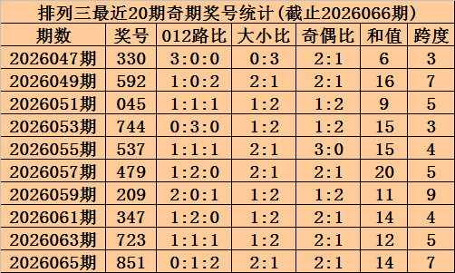 年大乐透,期专家复式,组选推荐及,大发彩票官方网站,大发彩票团队,大发快三彩票,大发彩票体育集团,大发彩票赛事平台,大发彩票直播公司