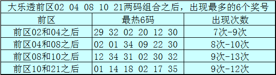 福彩,期专家推荐,上期五码组,大发彩票官方网站,大发彩票团队,大发快三彩票,大发彩票体育集团,大发彩票赛事平台,大发彩票直播公司