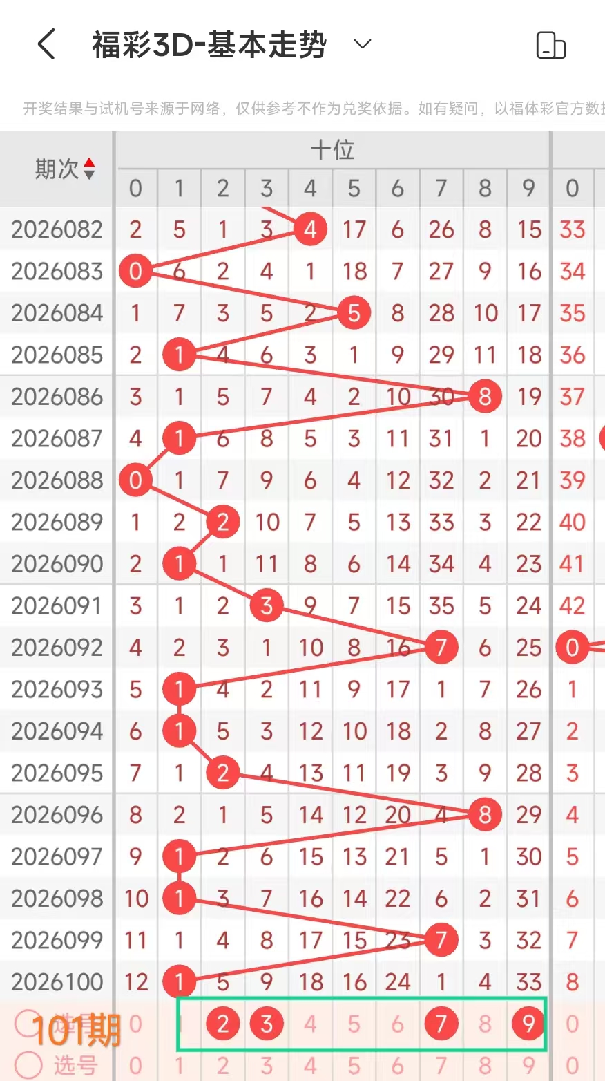 双色球下期,专家精准推,红球,大发彩票官方网站,大发彩票团队,大发快三彩票,大发彩票体育集团,大发彩票赛事平台,大发彩票直播公司