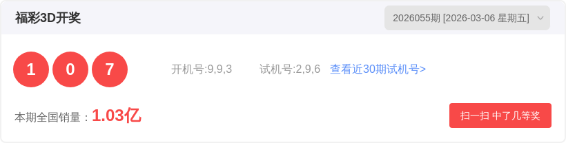 福彩,期专家三胆,推荐,大发彩票官方网站,大发彩票团队,大发快三彩票,大发彩票体育集团,大发彩票赛事平台,大发彩票直播公司