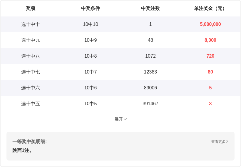 期大乐透专,家推荐,质合分析前,大发彩票官方网站,大发彩票团队,大发快三彩票,大发彩票体育集团,大发彩票赛事平台,大发彩票直播公司