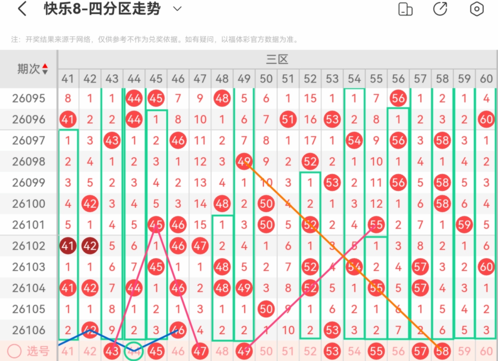 排列三第,期卧龙专家,质合推荐前,大发彩票官方网站,大发彩票团队,大发快三彩票,大发彩票体育集团,大发彩票赛事平台,大发彩票直播公司