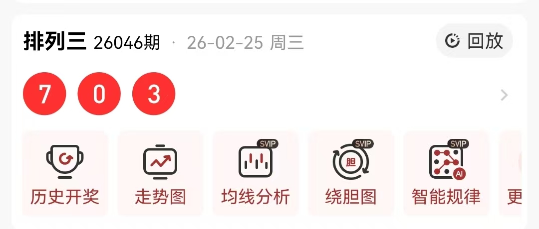 天天有,福彩,期最精准预,大发彩票官方网站,大发彩票团队,大发快三彩票,大发彩票体育集团,大发彩票赛事平台,大发彩票直播公司