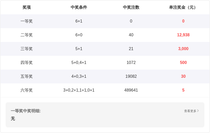 福彩,期专家合买,推荐,大发彩票官方网站,大发彩票团队,大发快三彩票,大发彩票体育集团,大发彩票赛事平台,大发彩票直播公司