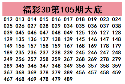 排列三,期专家推荐,条件分析,大发彩票官方网站,大发彩票团队,大发快三彩票,大发彩票体育集团,大发彩票赛事平台,大发彩票直播公司