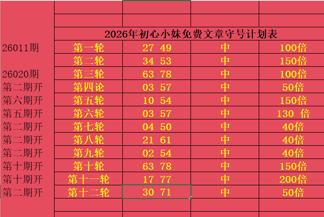 期福彩,专家质合分,析推荐前区,大发彩票官方网站,大发彩票团队,大发快三彩票,大发彩票体育集团,大发彩票赛事平台,大发彩票直播公司