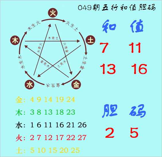 排列三,期分析,百位十位个,大发彩票官方网站,大发彩票团队,大发快三彩票,大发彩票体育集团,大发彩票赛事平台,大发彩票直播公司